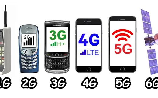 【中配音】8分钟速通1G到6G移动网络进化史