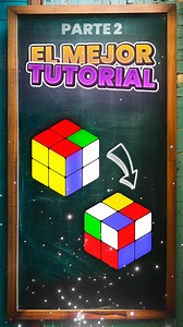 TUTORIAL CUBO 2X2 PRINCIPIANTES 里 - PARTE 2 #rubik #rubiks #rubikscube #cubo2x2 #rubik2x2 #tutorialrubik #rubiktutorial #tutorialrubik2x2 #cubo2x2 #rubik2x2 #metodo #cubo2x2x2 #facil #metodofacil #parte2 | DannyRubik | Facebook