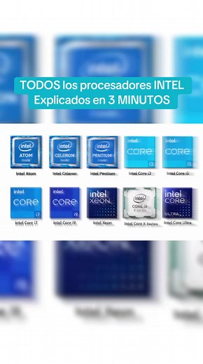 Procesadores Intel: Explicación Rápida en 3 Minutos
