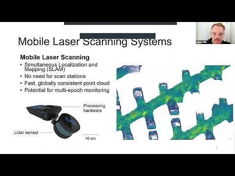 Underground Geotechnical Monitoring and Analysis using Mobile Laser Scanning and Enhanced Voxels