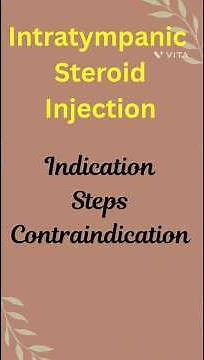 Intratympanic Steroid Injection -indications steps and contraindications
