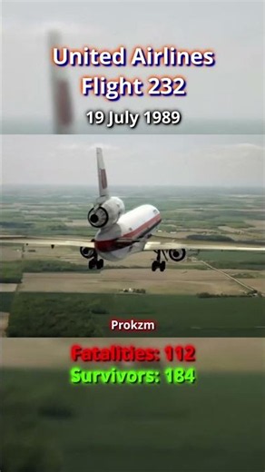 7 Deadliest Mcdonnell Douglas DC-10 Crashes In History (Remake) #aviationdisaster #aviation #dc10