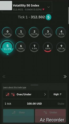 HOW TO TRADE UNDER 7 MARKET ON DERIV LIKE A PRO