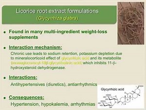 Pharmacodynamic Mechanisms: Ephedra-free