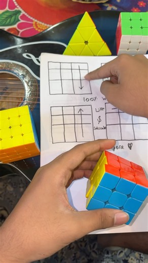 The secret way to solve a Rubik’s Cube fast 🤫 #rubikscube #shorts #speedcube