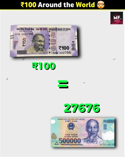 Value Of Indian Currency 😱 #shorts