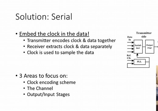SERDES 如何在 FPGA、高速串行 TX _ RX 中工作
