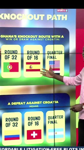 Which country is Ghana likely to face in the Round of 32 at the 2026 FIFA World Cup? 🇬🇭 @kwamebediakoo breaks down the possible opponents and explains the permutations here 👇🏾 #2026WorldCupOnGBC #2026FIFAWorldCup #GTVSports