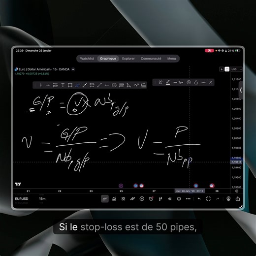 Dans cet extrait de notre séance de travail avec les membres, je reviens sur la préoccupation de l’un de nos membres voulant savoir comment déterminer le volume à prendre en fonction du risque. Si vous n’avez jamais su comment le faire manuellement, voici tout simplement la méthodologie. Aujourd’hui plusieurs outils sont disponibles pour le faire automatiquement mais il vaut toujours mieux apprendre à le faire manuellement pour mieux comprendre le principe derrière chaque chose. Bonne lecture et