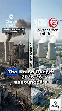 Small Modular Reactors (SMRs) : Science and Tech : UPSC