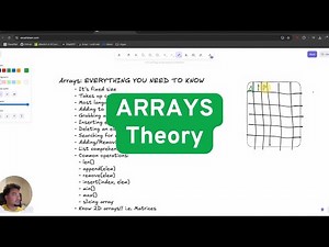 ARRAYS (Theory)