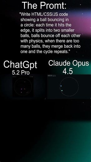 10 ChatGPT vs Claude Opus - Ball Bouncing In A Circle Coding Battle (HTML/CSS/JS)