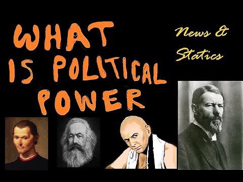 What is Political Power?