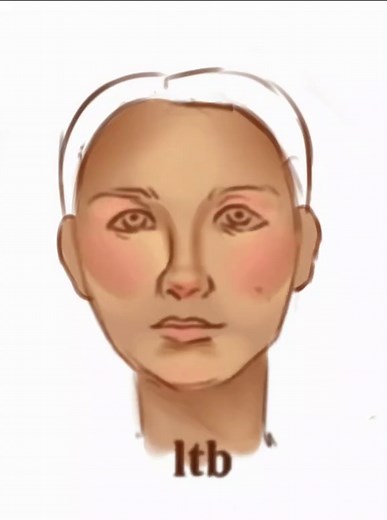 Respuesta a @mar_bvms friendly reminder que son solo dibujitos, no se peleen chikos, no incels xfa #itb #ibispaint #artedigital