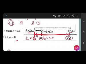Rectilinear motion (Solved examples 4)