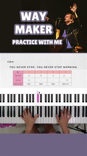 Way Maker - Leeland | Easy Piano Tutorial (Part 5)