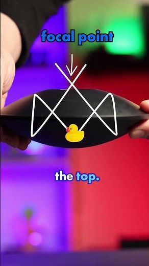 3D Holograms: How Does a Mirascope Work?