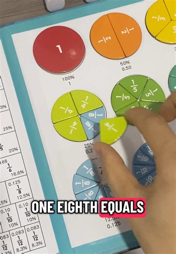 Transforming Boring Math into Fun with Magnetic Puzzles!