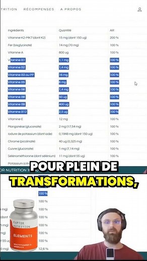Analyse de "ELEMENT" de Raptor Nutrition
