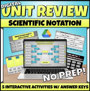 7th Grade Math SOL Review Scientific Notation Powers of 10 Fun Digital Activity