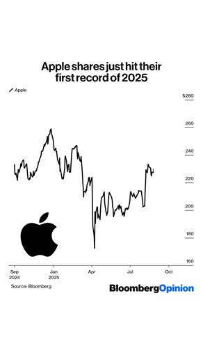 Apple shares just hit their first record of 2025