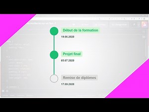 Créer une timeline épurée et moderne (HTML et CSS)