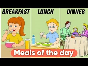 Meals of the Day for Kids | Breakfast Lunch Dinner Explained #kidslearning #educationalvideo #meal