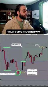 3 powerful trading setups to have in your toolbelt! Study up!!