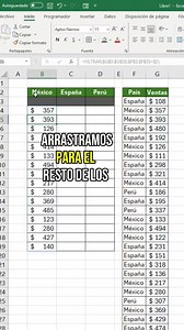 Impulsa tu carrera con habilidades en Excel**  Descubre cómo Excel...