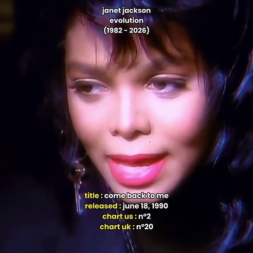 The Evolution of Janet Jackson: Early Years