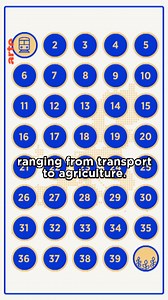 1K views | What is the role of the European Parliament? We tell you everything you need to know in the first episode of our new series, A User's Guide To The European Elections. Watch the full series: https://tinyurl.com/t45a56uz | Arte | Facebook