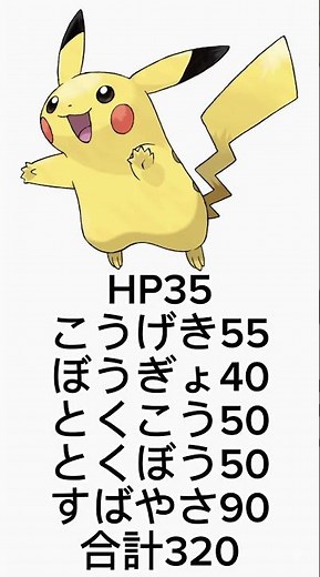 ピチュー ピカチュウ ライチュウについて解説