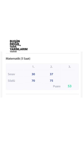 #matematik #bornova #kesfwtteyiz #kesfetbeniöneçıkart #farketmezlerdeyimcanıımm