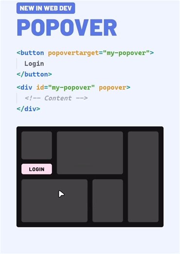 #programming #development #htmlcss
