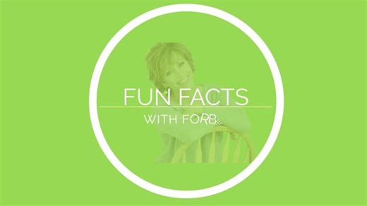 Question of the Day with Forbes Riley! | Dr. Forbes Riley