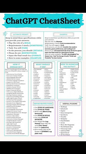 ChatGPT Mastery Cheat Sheet: From Beginner to Pro