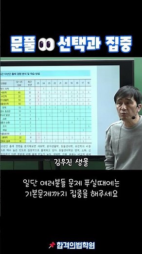 [변리사] 기출 분석, 출제 경향 파악 우선하고! #변리사 #변리사생물