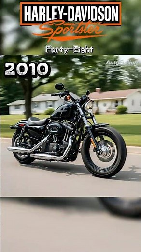 Harley-Davidson Sportster Evolution (1957–2026)