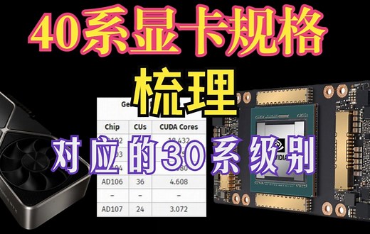 英伟达40系显卡规格梳理，它们对应30系的哪些级别？