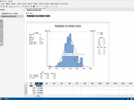 如何利用minitab生成符合cpk1.33的随机数据