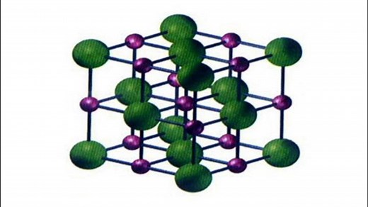 Semester 1 Semester 1 | Chemistry 501: Introduction to Bonding