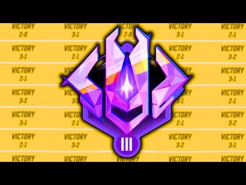 How I Hit Grandmaster in Marvel Rivals