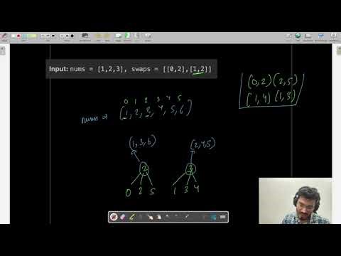 Leetcode 3695 | Maximize Alternating Sum Using Swaps Detailed Solution | Biweekly 166Q4 | DSU