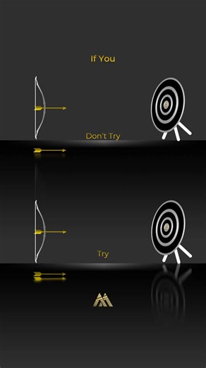 Healthy Mindset: Embrace Positive Thinking Today