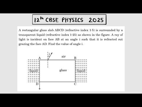 XII Physics 2025 A rectangular glass slab ABCD (refractive index 1.5) is surrounded by a transparent