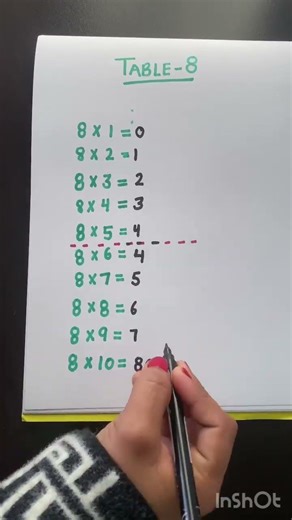 Save this trick #viralvideo #maths #reels #reels #viralshorts