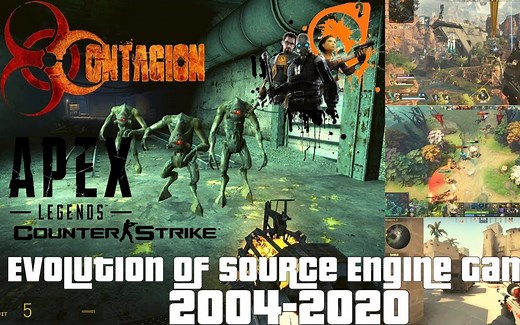 (Source Engine)起源引擎游戏的发展 2004-2020