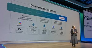 Microsoft AI Cloud Partner Program is enhancing opportunities for skills development, specialization, and co-sell incentives. A great step for partners to grow in the AI ecosystem! Microsoft Events Microsoft AI Cloud Partner Program #microsoft #microsoftignite #MSIgnite2024 #MSIgnite #TechEvent #TechCommunity #Innovation #Networking #CoPilot #AI #MSEvent | bitscape