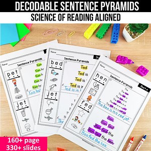 Decodable Sentence Pyramids Bundle - Science of Reading Aligned - K - 2nd Grade
