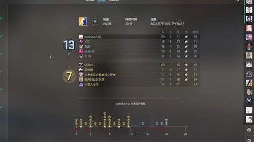 《反恐精英2：官匹竞技》录像回放DEMO鉴赏4